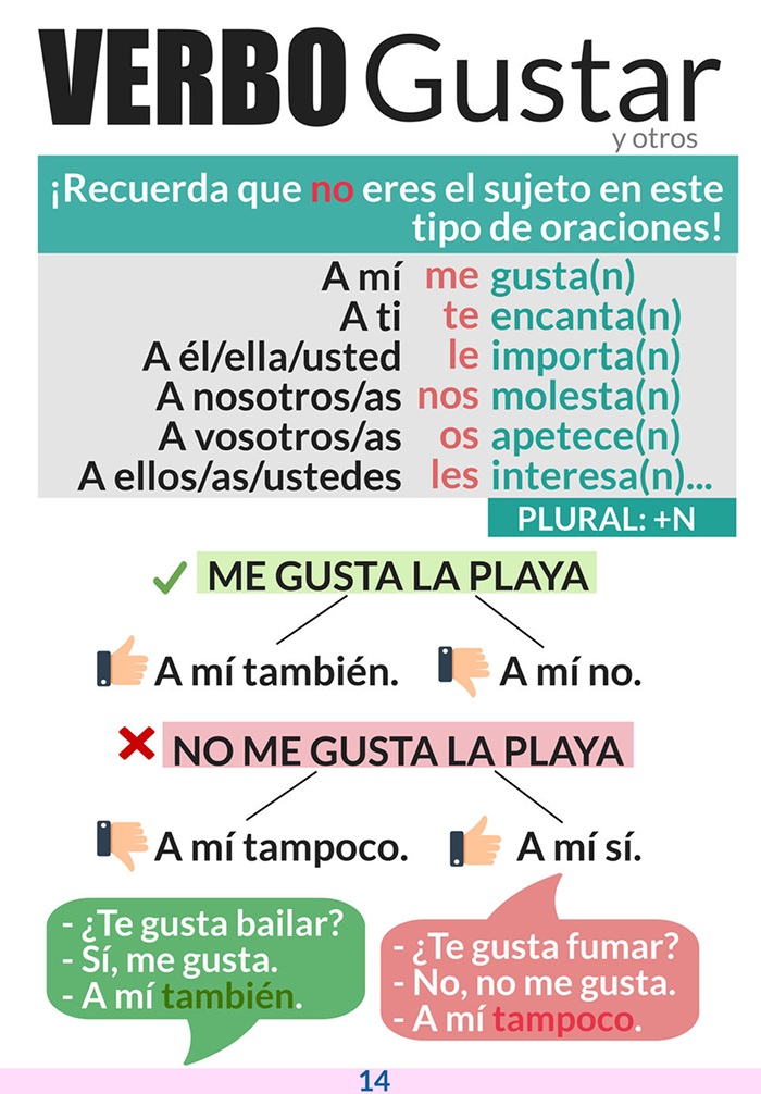 hoja de repaso