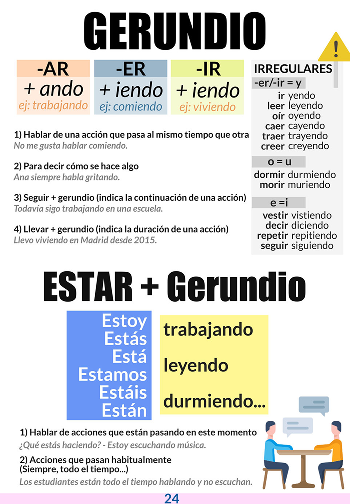 hoja de repaso