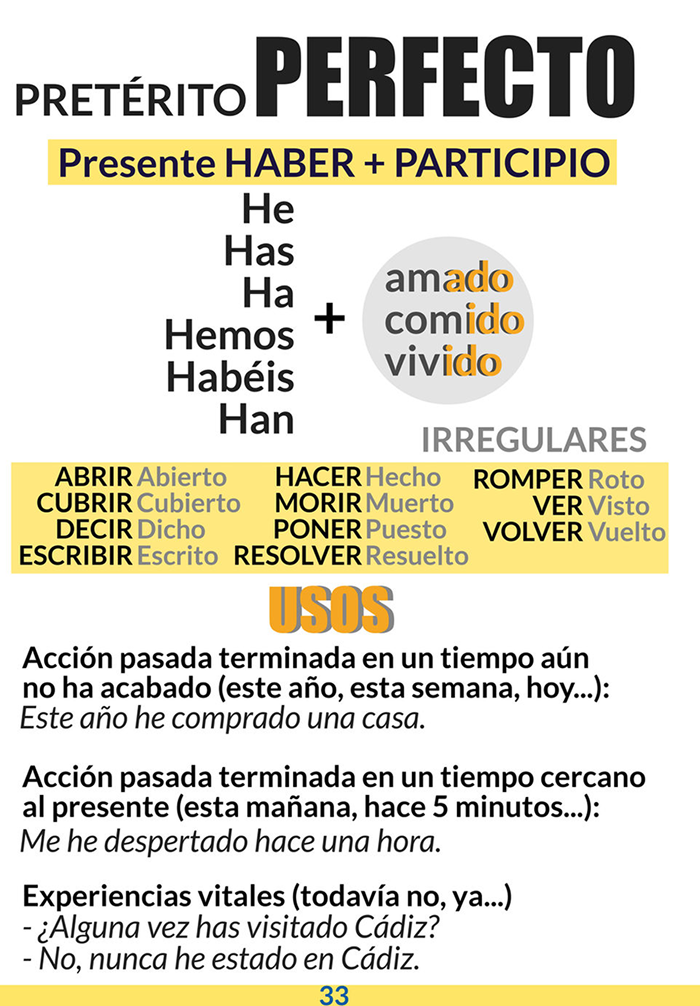 hoja de repaso