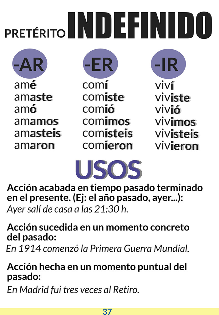 hoja de repaso