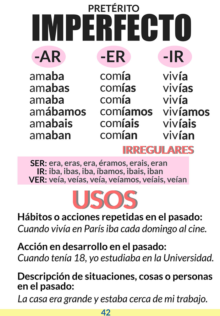 hoja de repaso