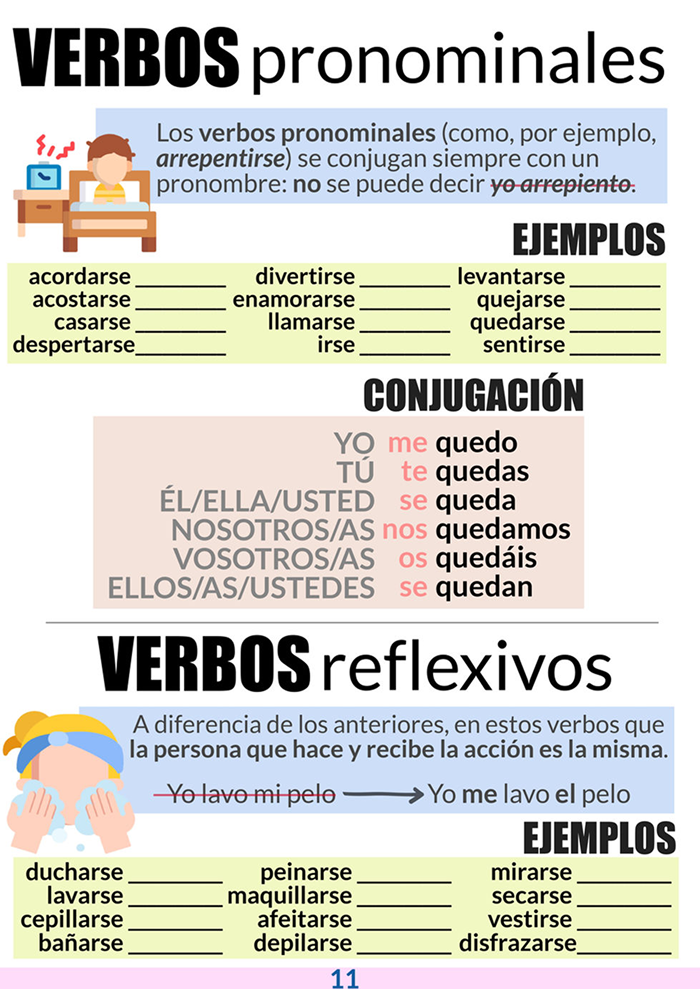 hoja de repaso
